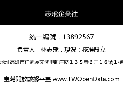 志飛企業社