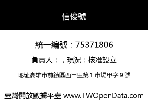 信俊號