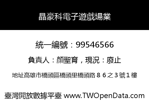 晶豪科電子遊戲場業