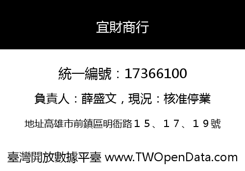 宜財商行