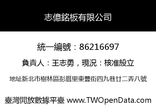 志億銘板有限公司