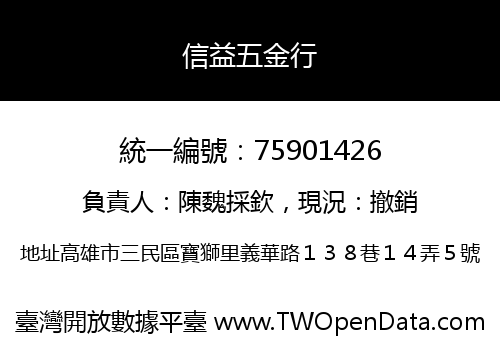 信益五金行