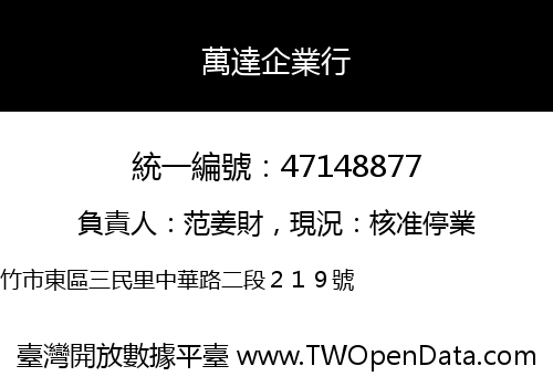 萬達企業行