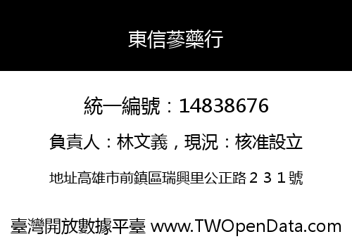 東信蔘藥行