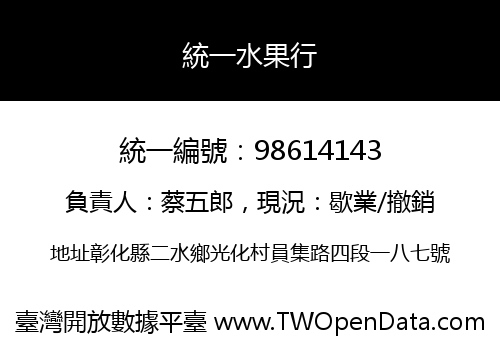 統一水果行