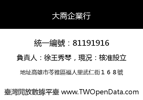 大喬企業行