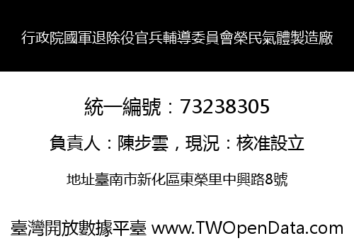 行政院國軍退除役官兵輔導委員會榮民氣體製造廠