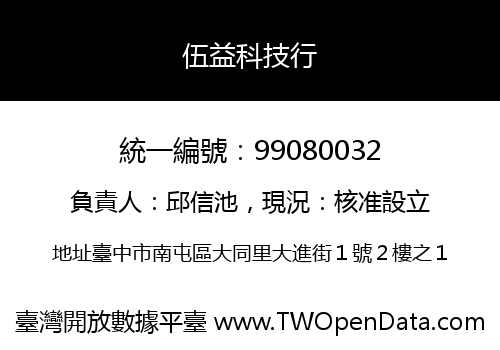 伍益科技行