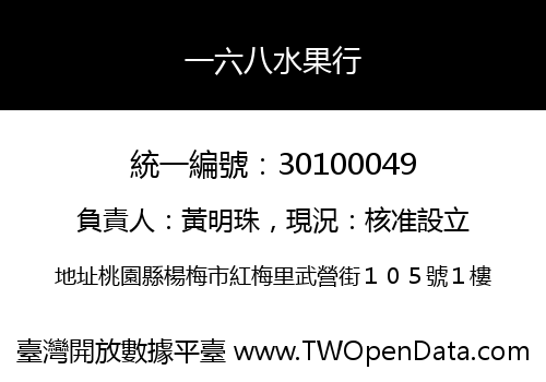 一六八水果行