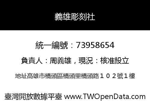 義雄彫刻社