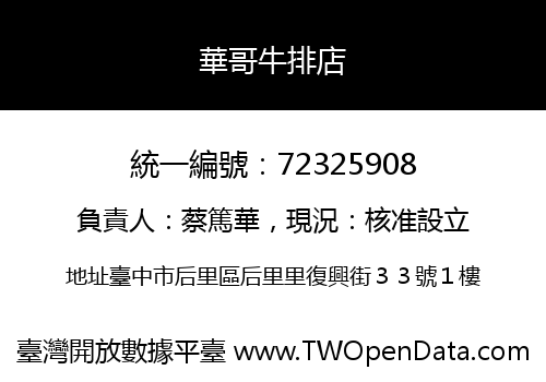 華哥牛排店