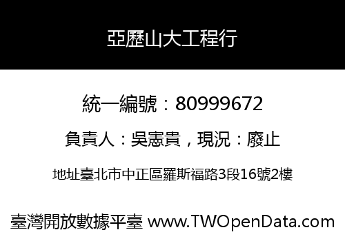 亞歷山大工程行