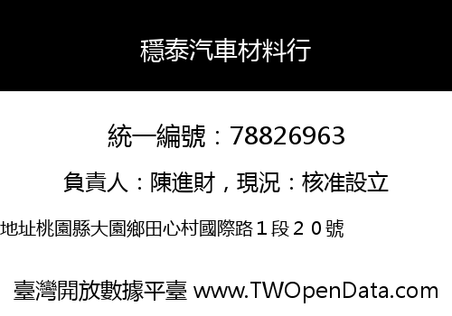 穩泰汽車材料行