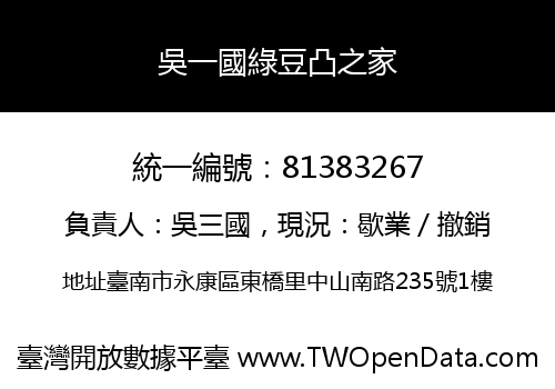 吳一國綠豆凸之家