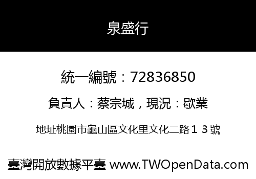 泉盛行