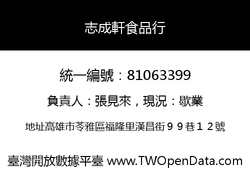 志成軒食品行