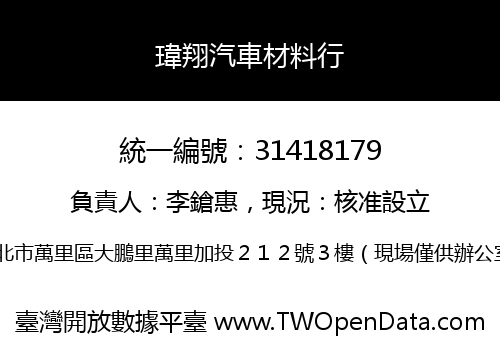 瑋翔汽車材料行