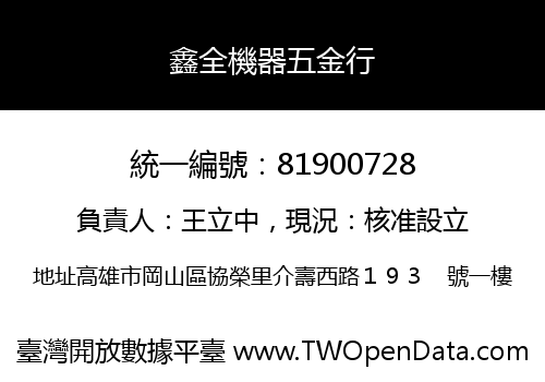 鑫全機器五金行