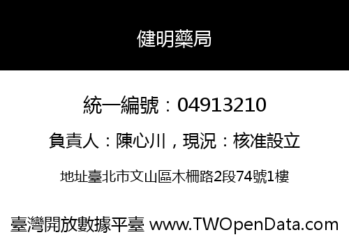 健明藥局