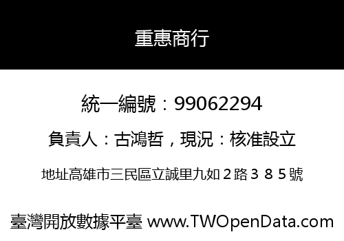 重惠商行