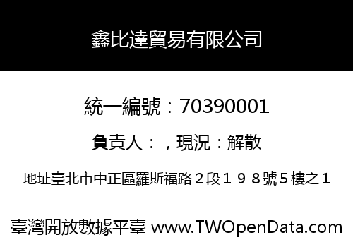 鑫比達貿易有限公司
