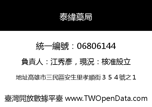 泰緯藥局