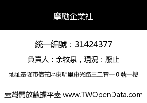 摩勵企業社