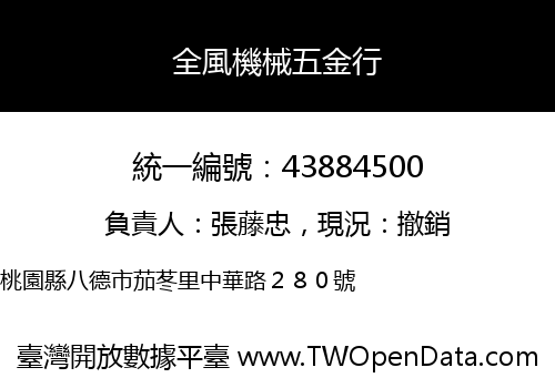 全風機械五金行