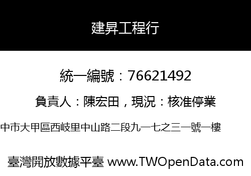 建昇工程行