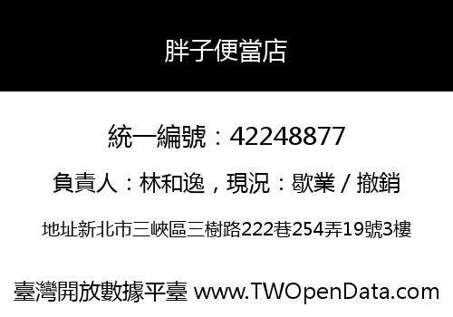 胖子便當店