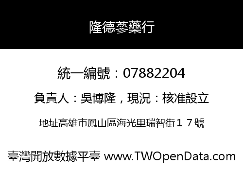 隆德蔘藥行
