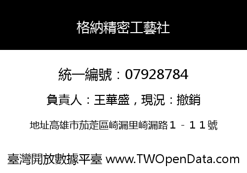 格納精密工藝社