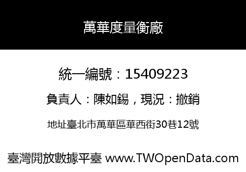 萬華度量衡廠