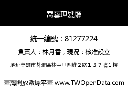 喬藝理髮廳
