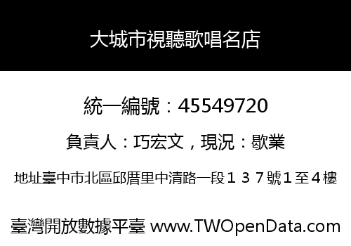 大城市視聽歌唱名店
