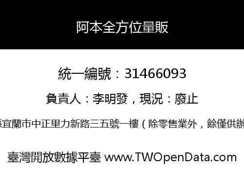 阿本全方位量販