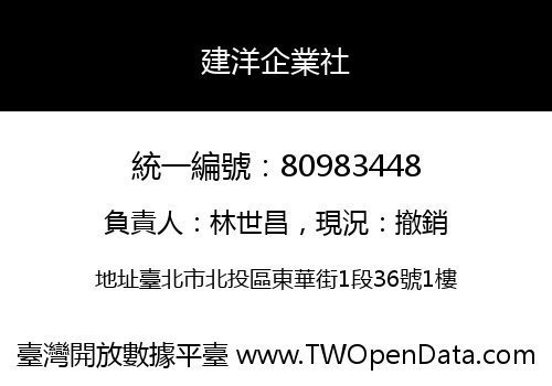 建洋企業社