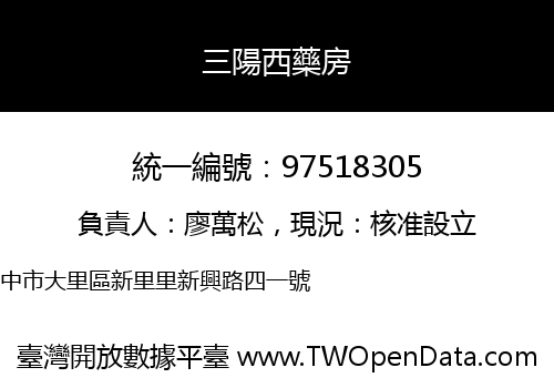 三陽西藥房