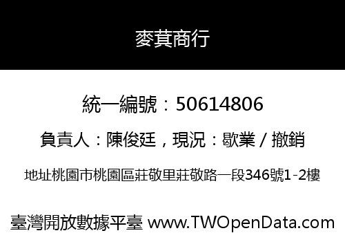 麥萁商行