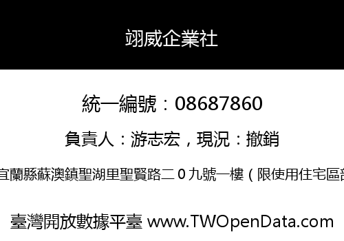 翊威企業社