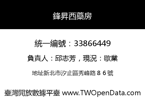 鋒昇西藥房