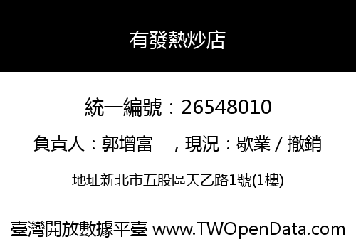 有發熱炒店