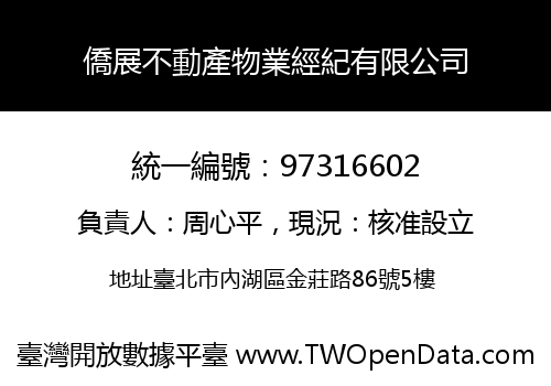 僑展不動產物業經紀有限公司