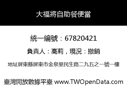 大福將自助餐便當
