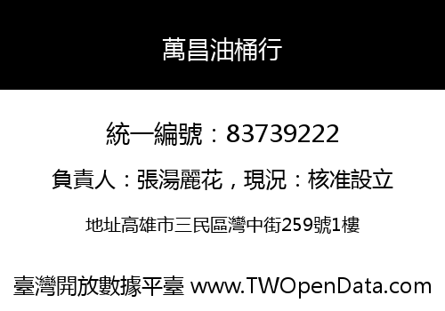 萬昌油桶行