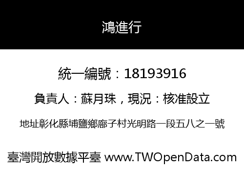 鴻進行