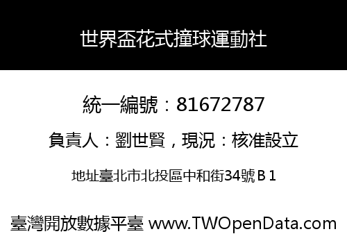 世界盃花式撞球運動社