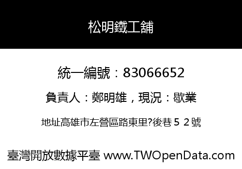 松明鐵工舖