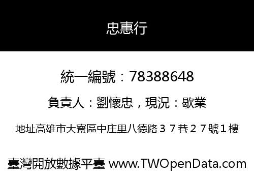 忠惠行