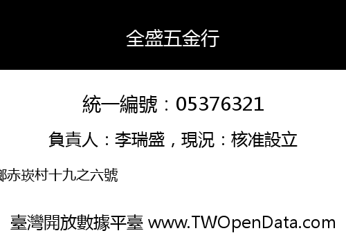 全盛五金行